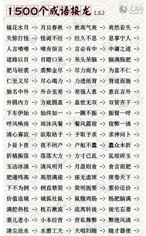 0个成语接龙,环环相扣,孩子根本停不下来,直呼太好玩了!