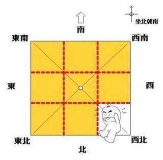 住宅"西北方缺角"犯了风水大忌,乾位尤为重要