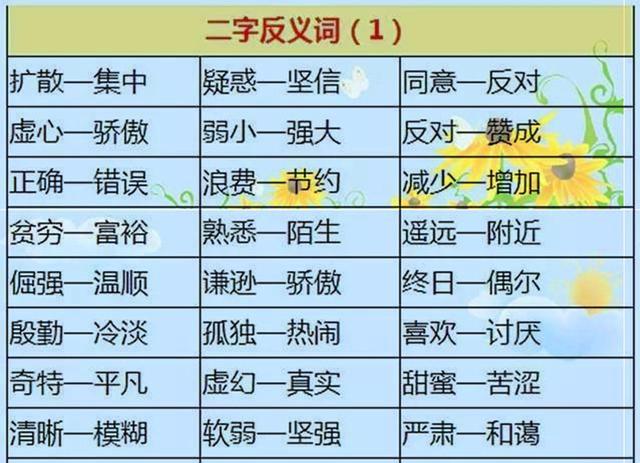 小学语文老师"熬夜"赶制,1000个近,反义词,家长再也不