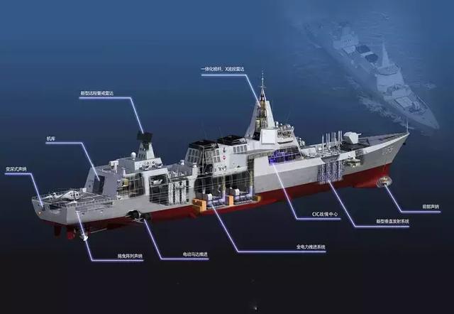 与美国"神盾舰"相比,中国055大型驱逐舰厉害在哪?