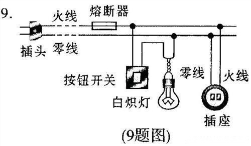 保险元件在电路中的符号 熔断器fu1-fu5为电路中的保险元件,当三相