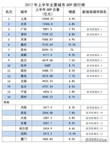 石首市姓氏人口排名_湖北省最新姓氏排行榜 快来看看你排第几