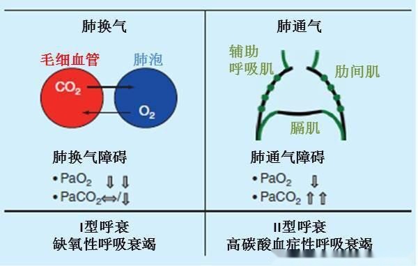 什么是分压原理_胎压监测灯亮是什么图(3)