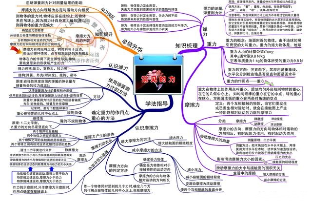 大学教案模板范文_大学教案模板范文_教案模板范文小学数学