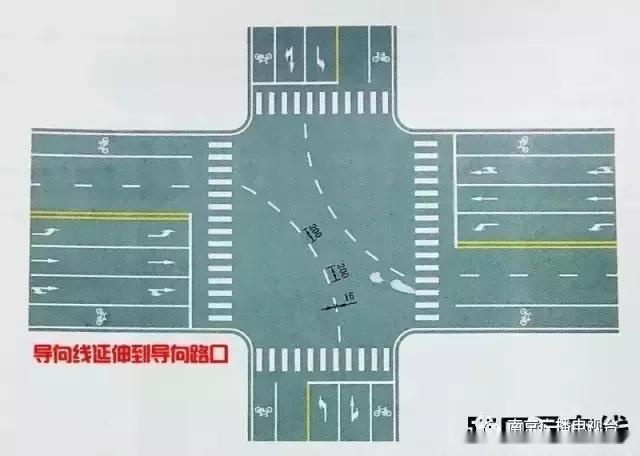 南京新街口金鹰路口的"导流线"成扣分重灾区?一旦闯入