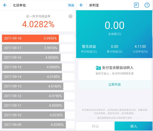 个人最高持有1千万!支付宝上线"翻版"余额宝,网友瞬间
