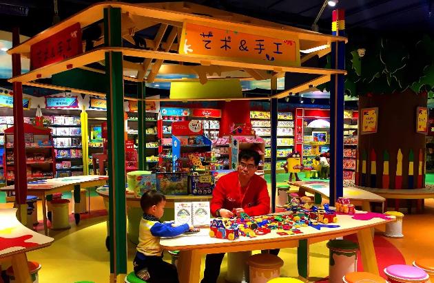 宝妈萌娃福利来了，哈姆雷斯--世界上最大的玩具店落户北京王府井