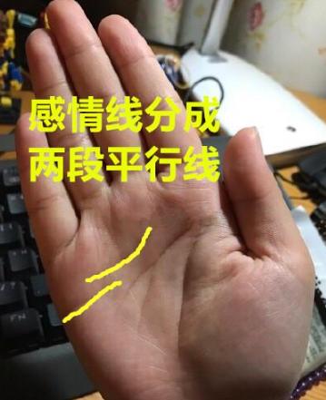 小心离婚!快看看你的感情线是否"分道扬镳"?