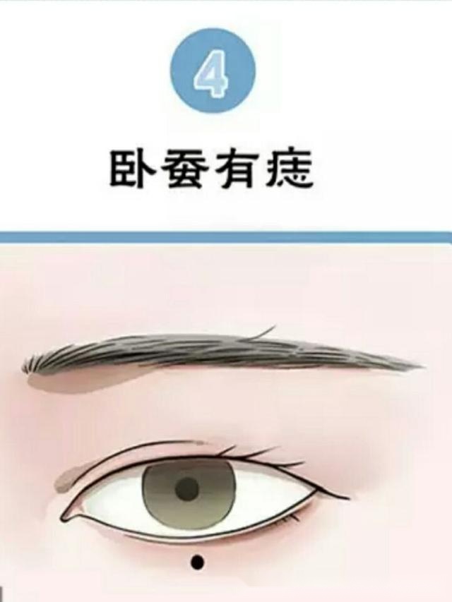 女人桃花旺,眼部周圍有痣代表什麼?